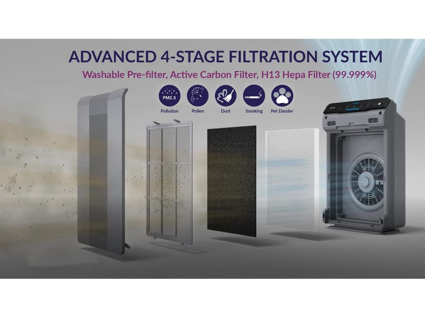 Winix Air Purifier 5300-2, CADR 390 m³/h, (up to 99 m²) HEPA H13 and PlasmaWave Technology. Reduces hay fever, pollen and odors to 99.999%. 8H timer. Living rooms and offices - 4