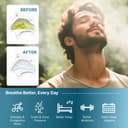 NASALFRESH MD Premium Bundle – Dual Powered Nasal Irrigation System – Sinus Decongestant Relief System – 60 Saline Packets, Case, 2 Sets of Nose Pillows – Snoring Remedy - 6