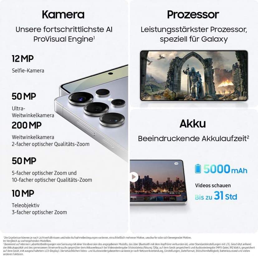 Samsung Galaxy ​S25 Ultra 5G (2025) ​1TB ​Storage​ + 12GB RAM SM-S938B ​Qualcomm Snapdragon 8 Elite SIM Free Factory Unlocked​ Android 15 Smartphone (Titanium Black) - 3