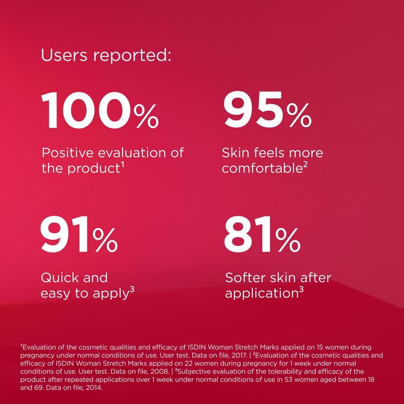 ISDIN Woman Anti-Vergetures (250 ml) | Crème Corporelle pour Aider à Atténuer les Vergetures | Femmes Enceintes, Sportives, Personnes au Régime, Adolescents | Absorption Rapide - 4