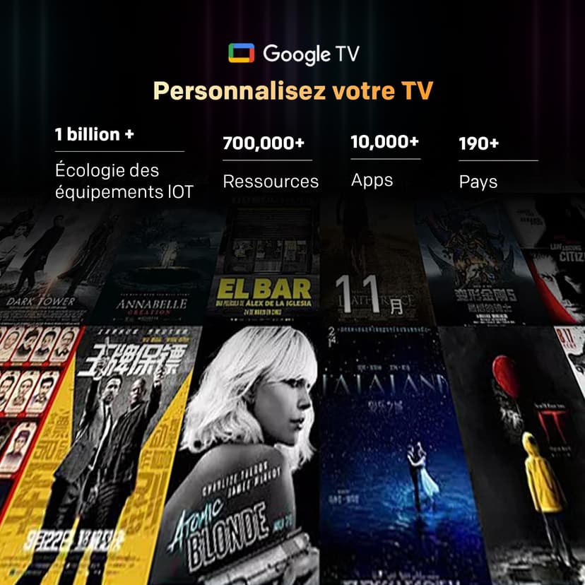 Metz 40 Pouces (100 cm) Smart TV FHD Google Television LED, Gen 6 QLED +, HDR 10 Dolby Audio Bluetooth 5,1 EyeCare Tuner DVB-T/T2/C/S/S2 CI+, 1.5GB RAM Amélioration (40MQH7000Y, 2026 Nouveau Modèle) - 8