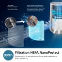 Philips Purificateur d'Air Séries 600, Capteur Intelligent, Pour les personnes souffrant d'allergies, Filtre HEPA éliminant 99,97% des polluants, Jusqu'à 44 m2, Contrôle par App, Blanc (AC0651/10) - 4