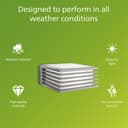 Philips Shades Outdoor Wall Light, IP44 Weather-resistant, Vertical Light, Durable, Aluminium, Light Grey, E27 Bulb Sold Separately - 3