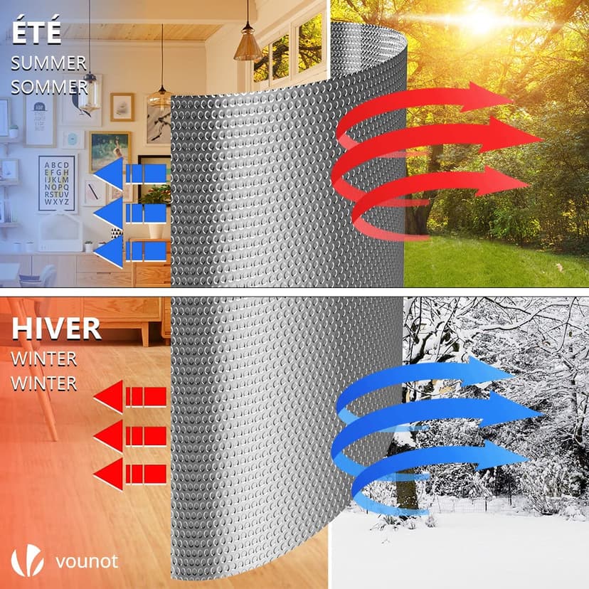 VOUNOT® Insulation Roll Radiator Foil 10m x 60cm x 3mm, Double Aluminum Bubble Heat Thermal Reflector Panels - 4
