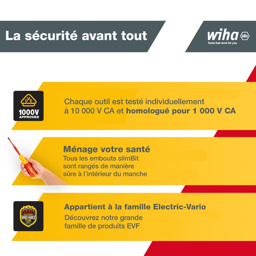 Wiha Destornillador con cargador LiftUp electric 2831-09021 LiftUp electric; Schlitz, PH, SL/PZ 6tlg - 2