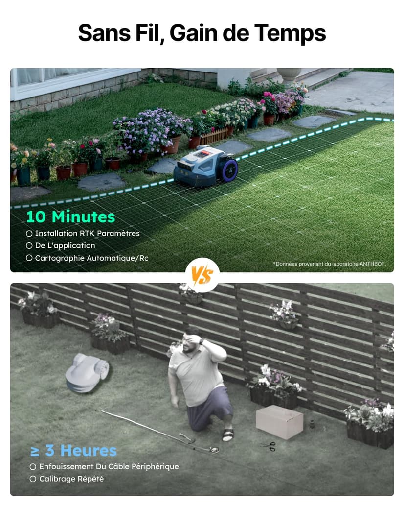 ANTHBOT M9 Robot Tondeuse sans Fil, NetRTK, 4G, 5000 mAh, Recommandé 1000 m², Maximum 1200 m², Pente de 24° (45%), Prend en Charge 2RTK Conçu pour Les Jardins Avant et Arrière - 3