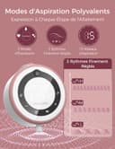 Momcozy V1 Pro Tire Lait Electrique - Forte puissance d'aspiration, Double pompe à lait portable mains libres avec 3 modes d'aspiration finement réglés & 15 niveaux, Pompe à lait électrique avec Rouge - 2