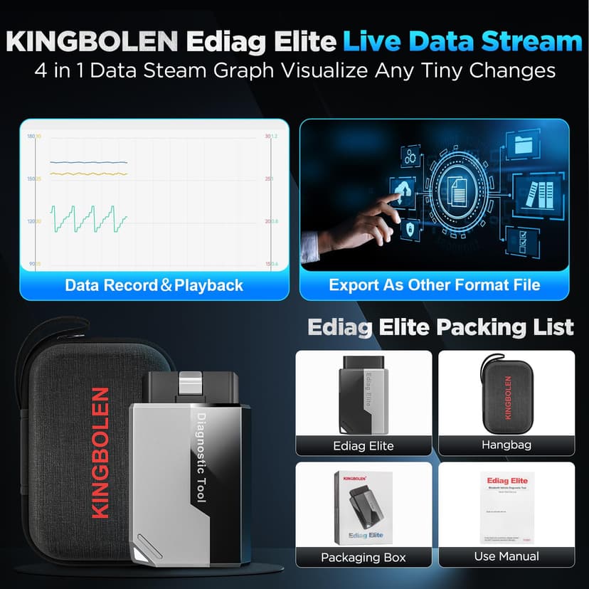 KINGBOLEN EDIAG Elite OBD2 Scanner Bluetooth,Bi-directional Scan Tool Full System Car Diagnostic Tool for iOS & Android,15 Resets Oil,Brake,DPF Regeneration Tool No Subscriptions Lifetime Update. - 6