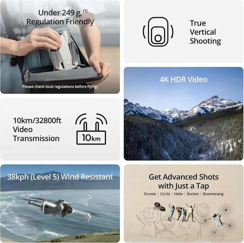 DJI Mini 3 – Lightweight 3x Mechanical Gimbal Mini Camera Drone with 4K HDR Video, 38-min Flight Time, up to 32800ft (10km) Video Transmission, True Vertical Shooting, GPS Auto Return Integrated - 2