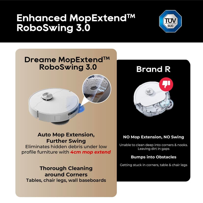 dreame L10s Ultra Gen 2 Robot Vacuum with Mop, 10000Pa, LiDAR Obstacle Avoidance & MopExtend Technology, Auto Washing&Drying, Self-Emptying&Refilling, 10.5mm Mop Lifting - 4