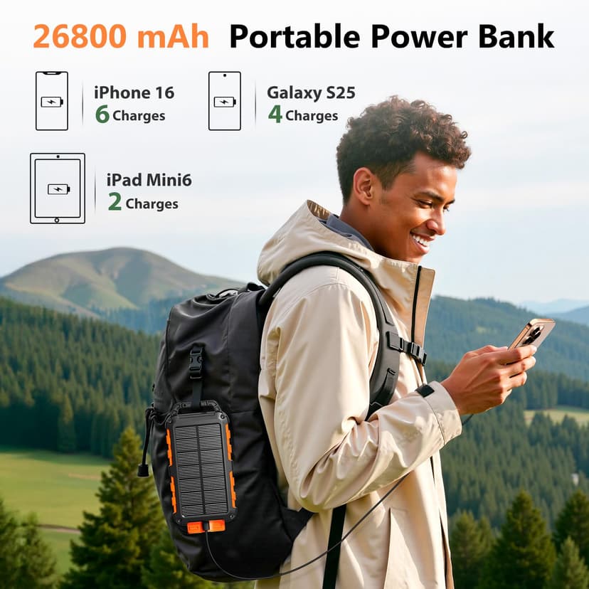 Solar Power Bank 26800mAh, PD15W USB C Portable Solar Charger Fast Charging External Battery Pack with 3 Outputs 2 Inputs and LED Light for Outdoor Phone Tablets and More - 5