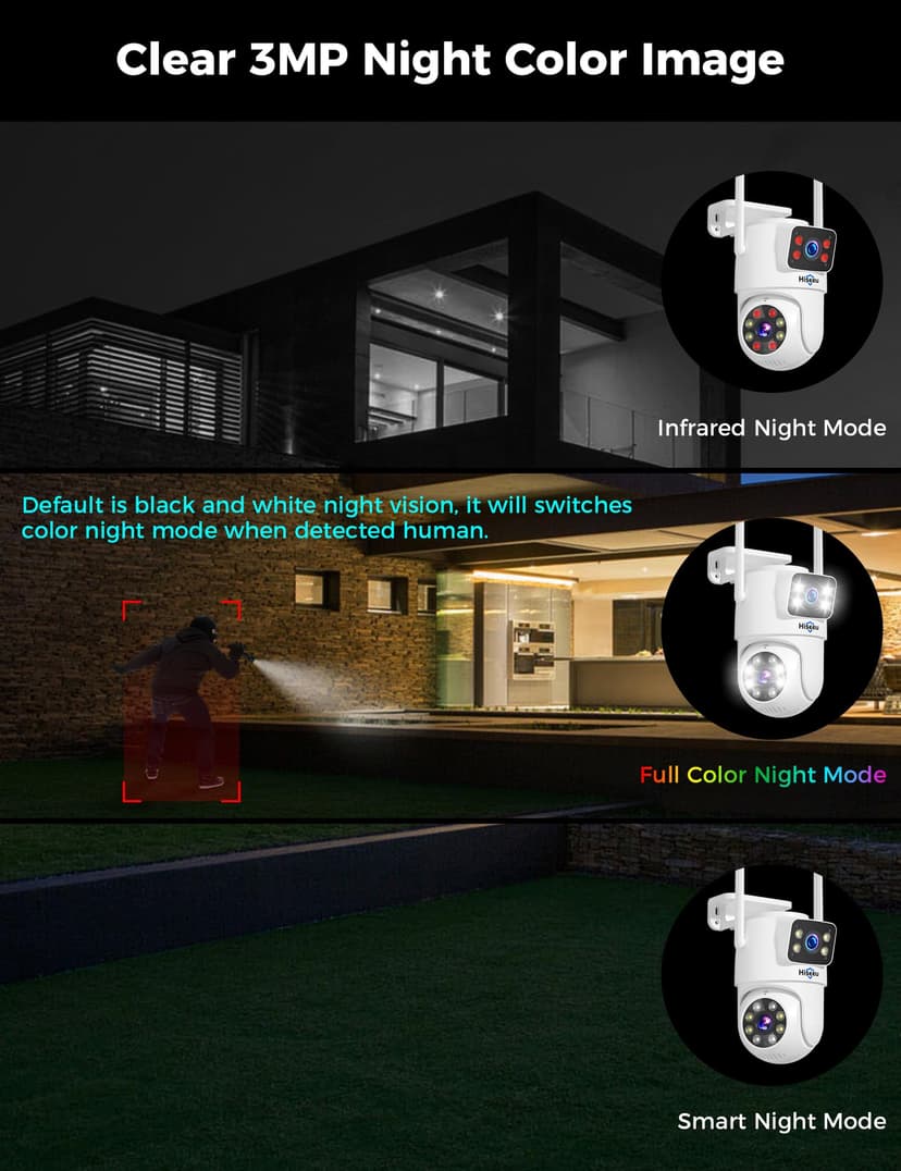 Hiseeu 【Dual Lens+8X Digital Zoom】 3MP Dual Lens PTZ WiFi Security Camera Outdoor, 2.4G/5G WiFi CCTV Home Surveillance Camera Outdoor, Color Night Vision, Auto Tracking Alarm Sound Light 2-Way Audio - 5