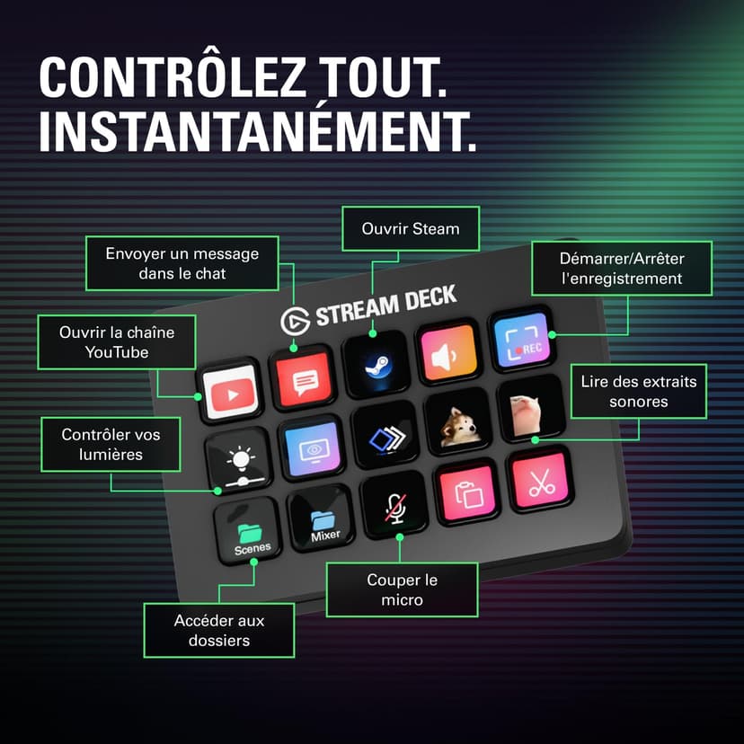 Elgato Stream Deck MK.2 – Studio Controller, 15 macro keys, trigger actions in apps and software like OBS, Twitch, ​YouTube and more, works with Mac and PC - 6