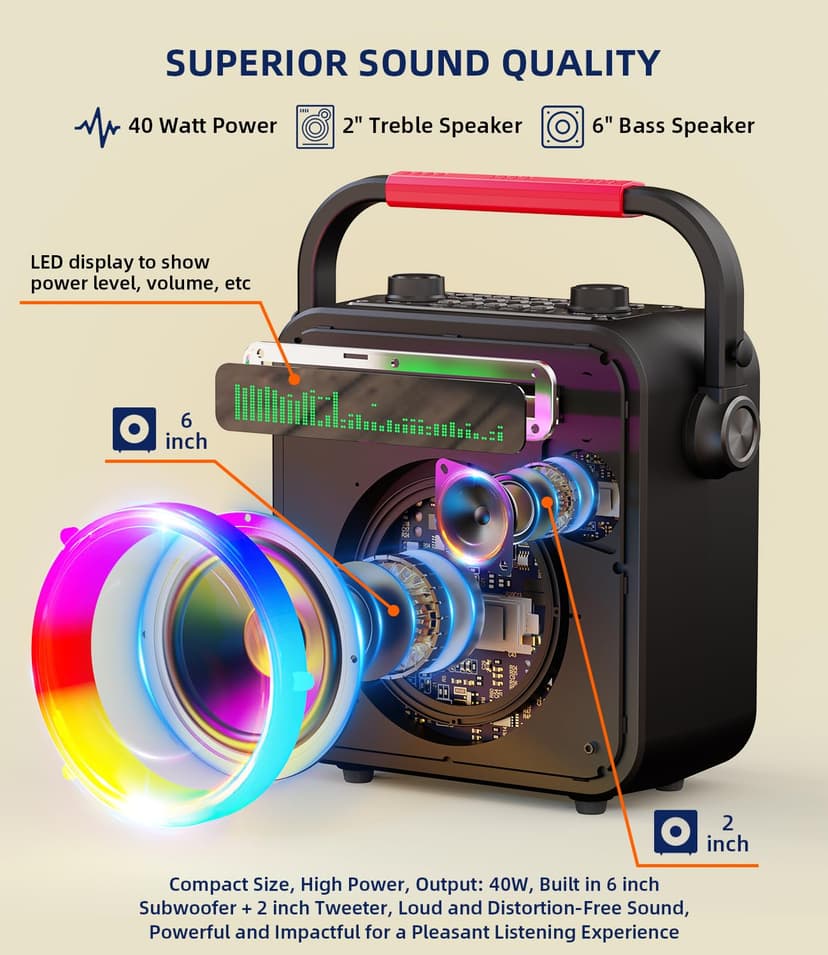 Karaoke Machine 2 Wireless Microphones, Portable Bluetooth Speaker w/PA System for Adults & Kids with LED Lights, Bass/Treble Adjustment, Supports REC/TWS/FM/AUX/USB/IF Card for Party - 3