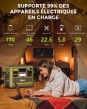 FOSSiBOT F2400 Portable Power Station with 2048Wh LiFePO4, 3 x 240V AC Outputs 2400W (4800W Peak), 1.5H full charge, UPS, 100W USB-C Output, Solar Generator for RV/Camping/Home - 3