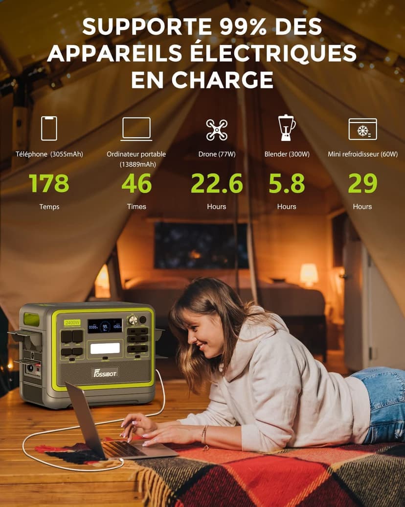 FOSSiBOT F2400 Portable Power Station with 2048Wh LiFePO4, 3 x 240V AC Outputs 2400W (4800W Peak), 1.5H full charge, UPS, 100W USB-C Output, Solar Generator for RV/Camping/Home - 3