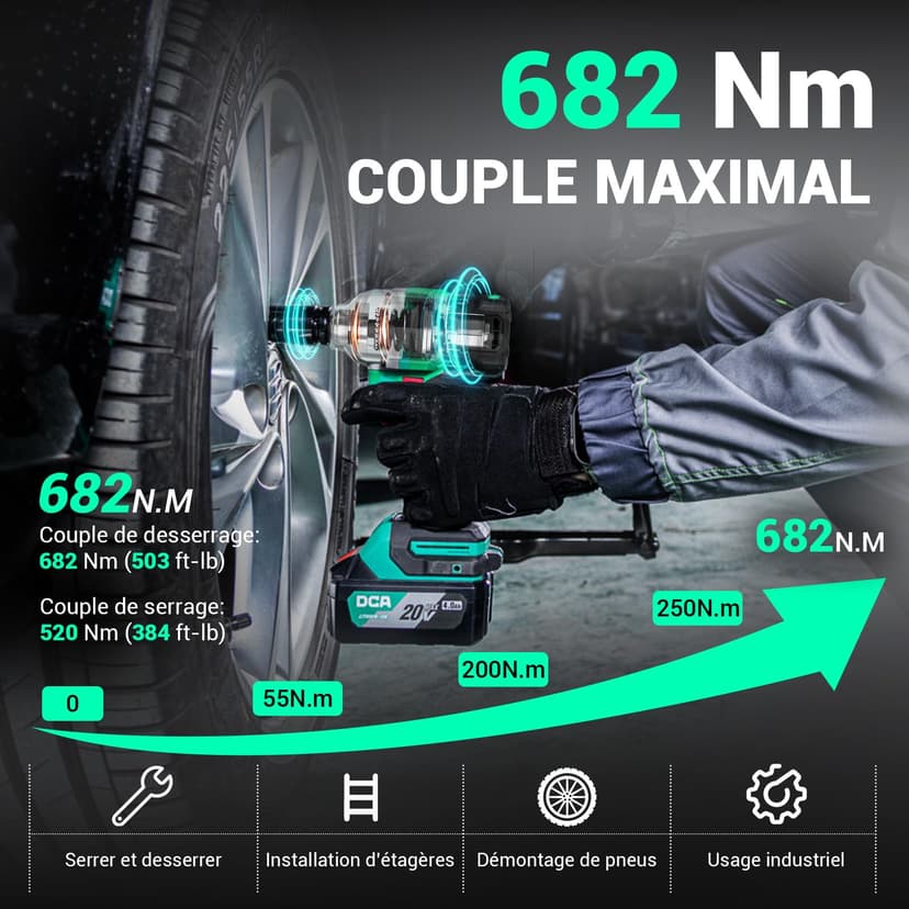 DCA 20V Brushless Impact Wrench ADPB520 - 3