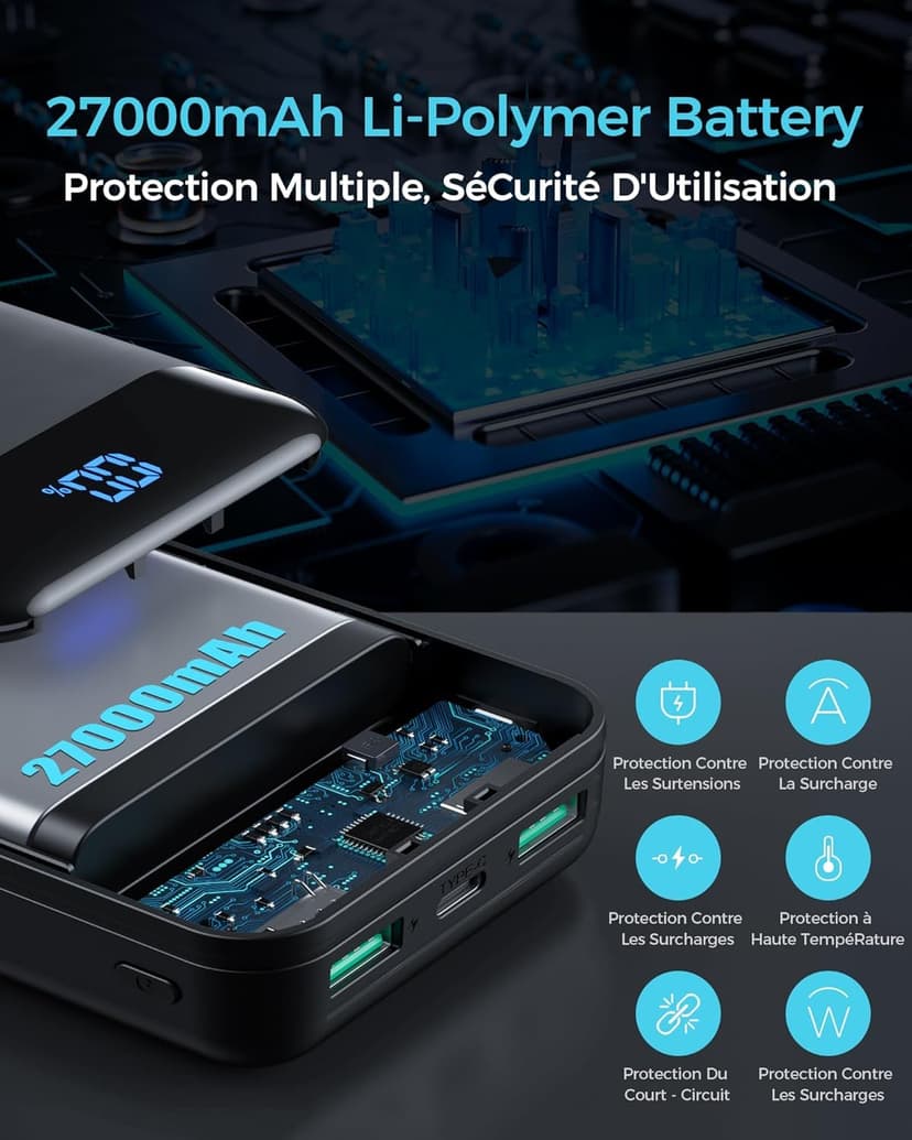 Enerwow Batterie Externe, 27000mAh Power Bank PD 30W Charge Rapide Portable Chargeur, USB C(Entrée&Sortie) Powerbank Compatible avec iPhone 16 15 14 13 Pro Max, Samsung, Tablettes, Etc. - 4