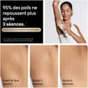 Braun Lumiere Pulsee Smart Silk·Expert Pro 5 Home Laser Alternative, Semi-Definitive Hair Reduction, with Pouch, Gillette Venus Women's Shaver, 3 Heads, PL5311 - 4