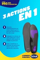 Scholl in-Balance Orthopaedic Insole for Plantar Fasciitis – Clinically Proven – 1 Pair – Size M – 40-42 - 5