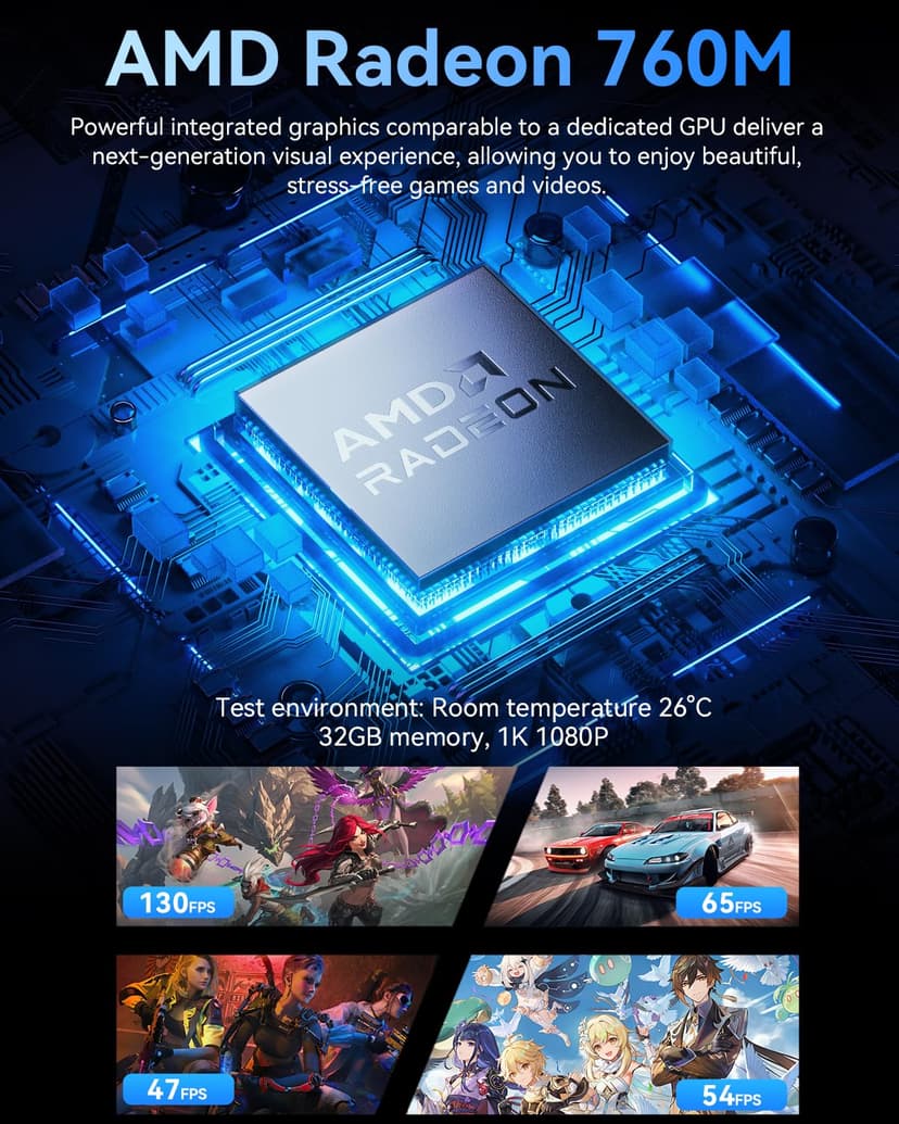 GMKtec NucBox M6 Ultra Gaming PC AMD Ryzen 5 7640HS with 32GB (16GBx2) DDR5 Memory, 512GB PCIe 3.0 SSD Micro PC with Dual LAN 2.5GHz Triple Display - 4