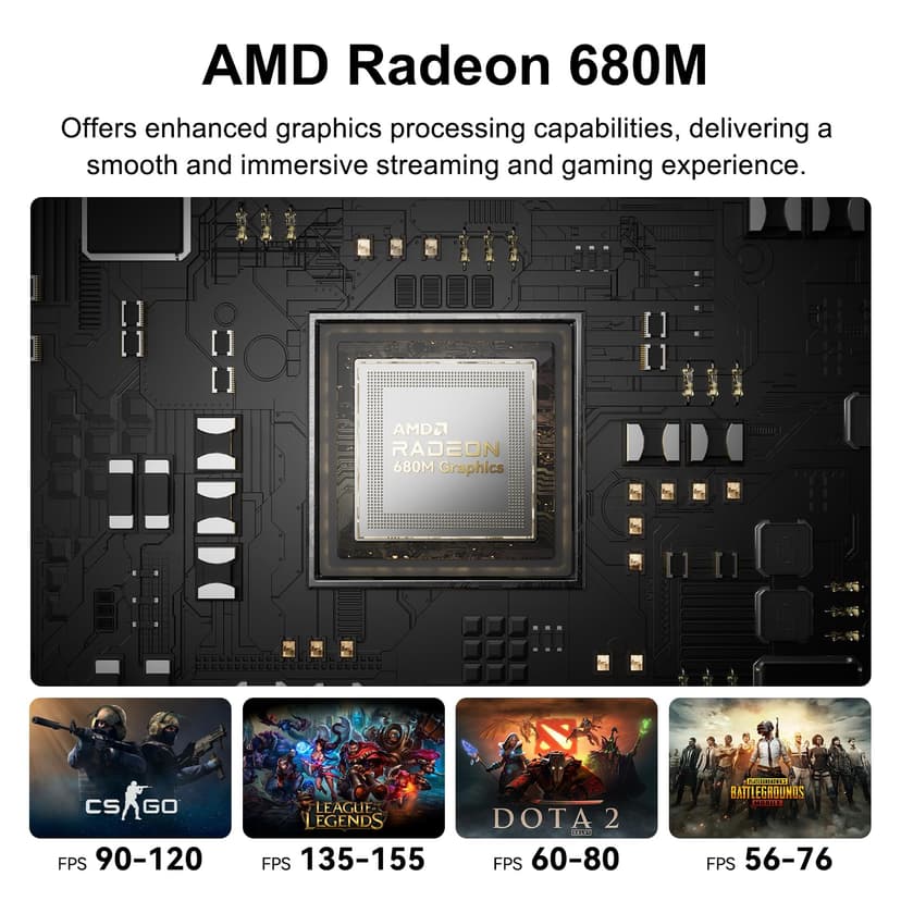 GEEKOM A6 Mini PC Windows 11 Pro, with AMD Ryzen 7 6800H (Beats 7640HS), 16GB High Speed DDR5 RAM (Up to 96GB) & 1TB SSD, Dual USB4.0 & Dual HDMI Quad Display for Video Editing/Gaming/Graphic Design - 3