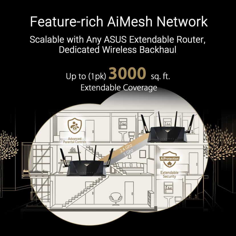ASUS RT-BE88U - 8
