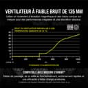 Corsair RM1000x unité d'alimentation d'énergie 1000 W 24-pin ATX ATX Noir - 4