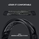 Logitech G G733 LIGHTSPEED Wireless Gaming Headset with suspension headband, LIGHTSYNC RGB, Blue VO,CE mic technology and PRO-G audio drivers, Lightweight, 29 Hour battery life, 20m range - Black - 2