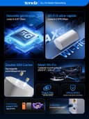 Tenda 5G06 Routeur 5G Carte SIM Double SIM, Box 5G/4G LTE, Wi-FI 6 AX3000, Port 2,5 Gigabit, Jusqu’à 4,67 Gbit/s pour Maison/Bureau/Camping-Car, WPA3, Mesh WiFi+, Plug & Play - 3