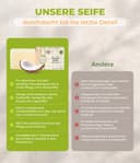 Nature Cosmétique® Solid Soap Coconut (Fragrance-Free) - For Hands & Body - Handmade Natural Soap - Moisturising & Skin Care - Vegan, Palm Oil Free - Made in Germany - 4
