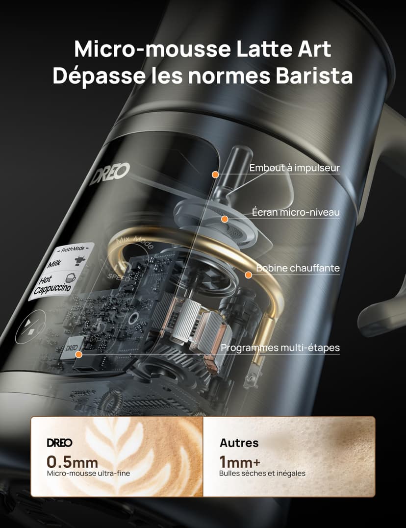DREO Mousseur à Lait Électrique [Amélioré], Mousseur Automatique All-in-1 de 450ml pour Lait, Cappuccino, Chocolat Chaud, Plus de 30 Boissons, Facile à Nettoyer, Lavable au Lave-vaisselle, Écran LED - 3