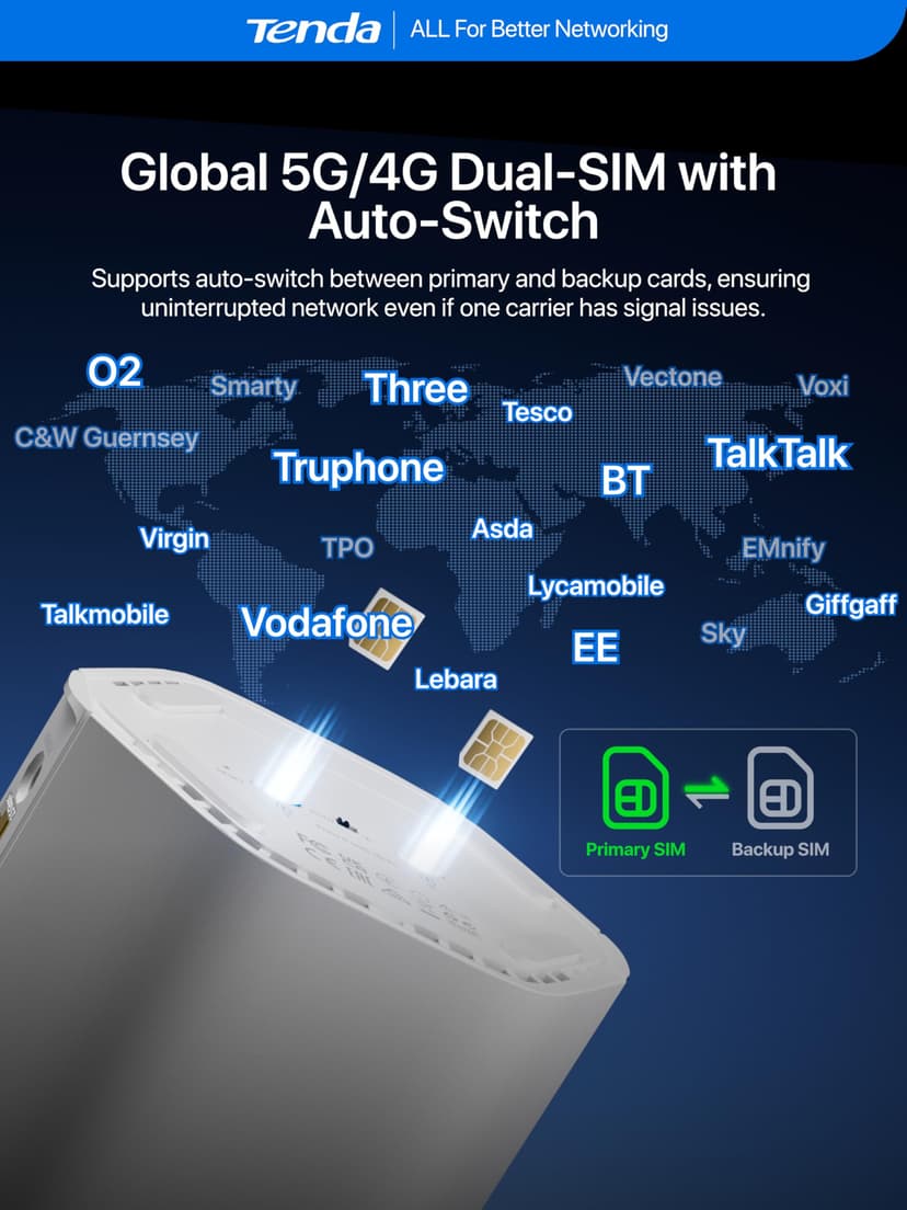 Tenda 5G06-5G NR Router with Dual SIM, 5G/4G LTE Router Wi-Fi 6 AX3000, 2.5G Port, Plug & Play, Supports up to 160 Devices, Child Lock, WPA3, Alexa, Mesh WiFi+ - 7