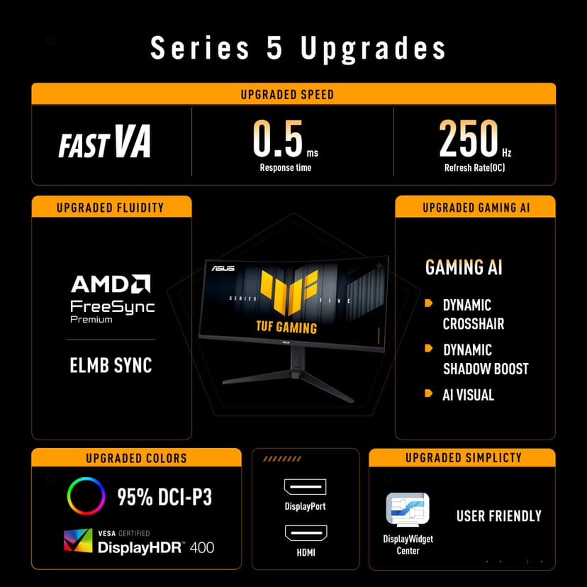 ASUS TUF Gaming VG34WQML5A Series 5 Gaming monitor ― 34-inch WQHD Fast-VA panel, 250Hz(OC), 0.5ms, AMD FreeSync Premium, DisplayHDR 400, 95-Percent DCI-P3, DisplayWidget Center, Gaming AI, HDMI 2.1 - 2