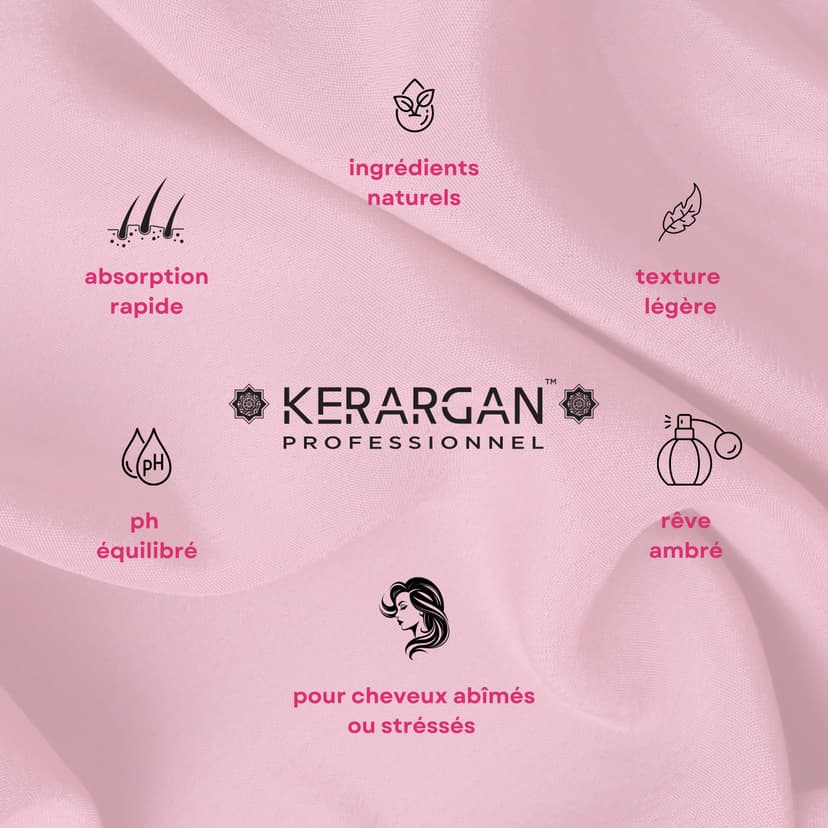 Kerargan - Duo Mask and Serum with Keratin for Damaged and Stressed Hair - Strengthens, Nourishes and Protects - No Sulphates, GMO, Mineral Oils - 500 ml + 100 ml - 5