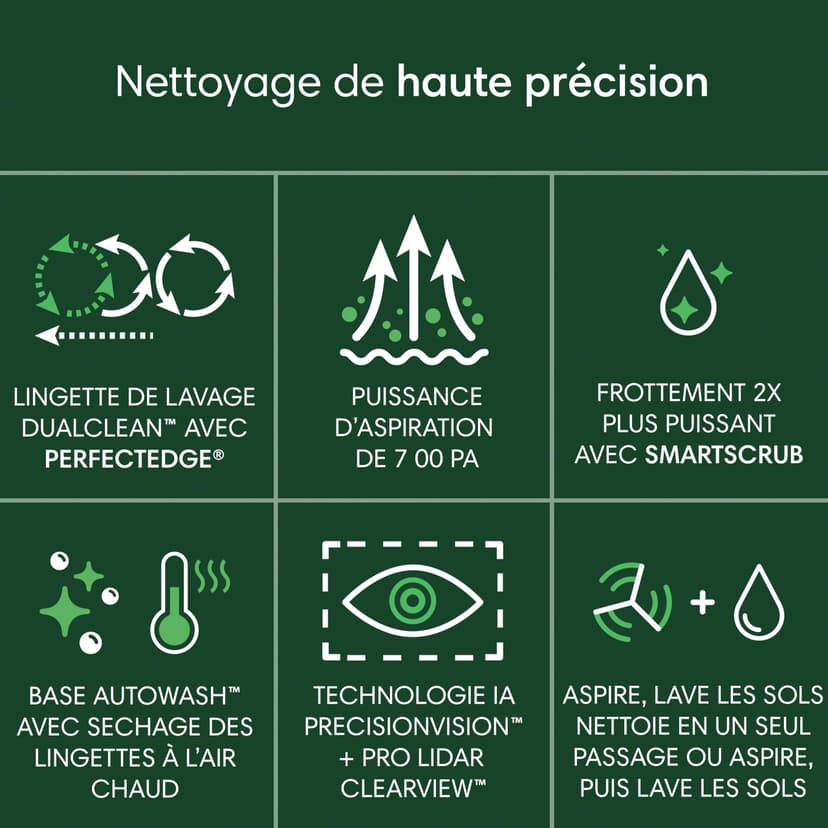 iRobot Roomba® 505 Combo + AutoWash Dock Robot Vacuum Cleaner with Mop Function (Black) - 2