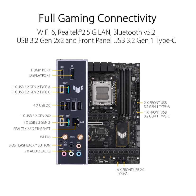 MB AMD B650 TUF GAMING WIFI D5 ATX - 5