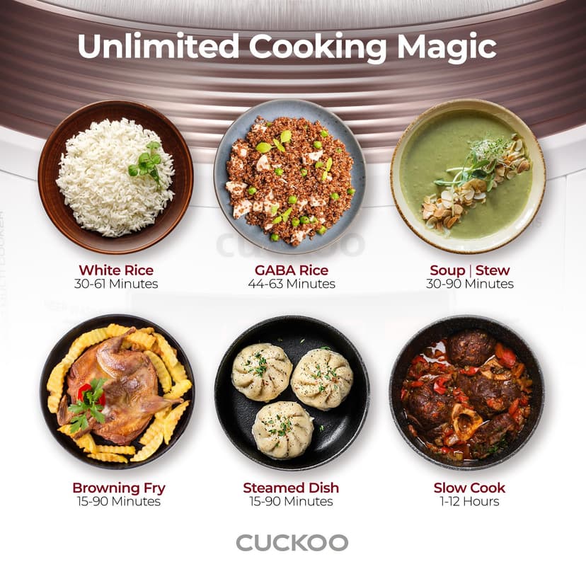 CUCKOO CMC-QSB501S Pressure Cooker, 304(18/10) Stainless Steel with Xwall Coated Inner Pot, Gold/White - 5