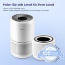 LEVOIT Air Filter Replacement for Core 300S and Core 300 Air Purifier, HEPA Filter, High Efficiency Active Carbon Filter and Pre-Filter, Against 99.97% Allergens, Dust, Pollen, Smoke, Color - 2