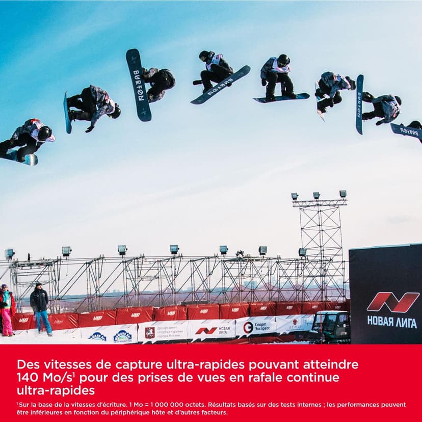 SanDisk Extreme PRO Carte SDXC 256 Go (Carte SD V30, Vitesse de Transfert jusqu'à 200 Mo/s, UHS-I, 4K UHD Videos, RescuePRO Deluxe, Technologie SanDisk QuickFlow Class 10, U3) - 3