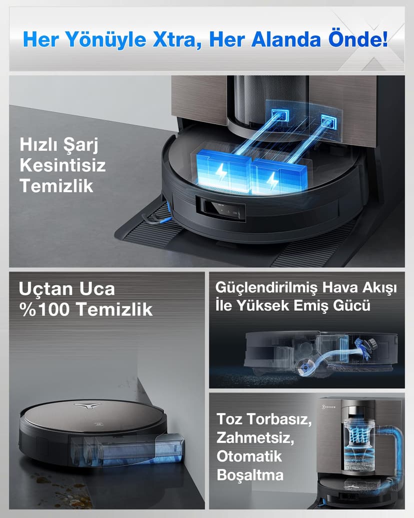 ECOVACS X11 Omni Cyclone Aspirateur Robot, Robot Aspirateur Laveur avec Blast et Puissance 19500 Pa, PowerBoost Ultra-Rapide, OZMO Roller 2.0, Ascension Max de 4 cm, PureCyclone 2.0 Auto-Empty - 2