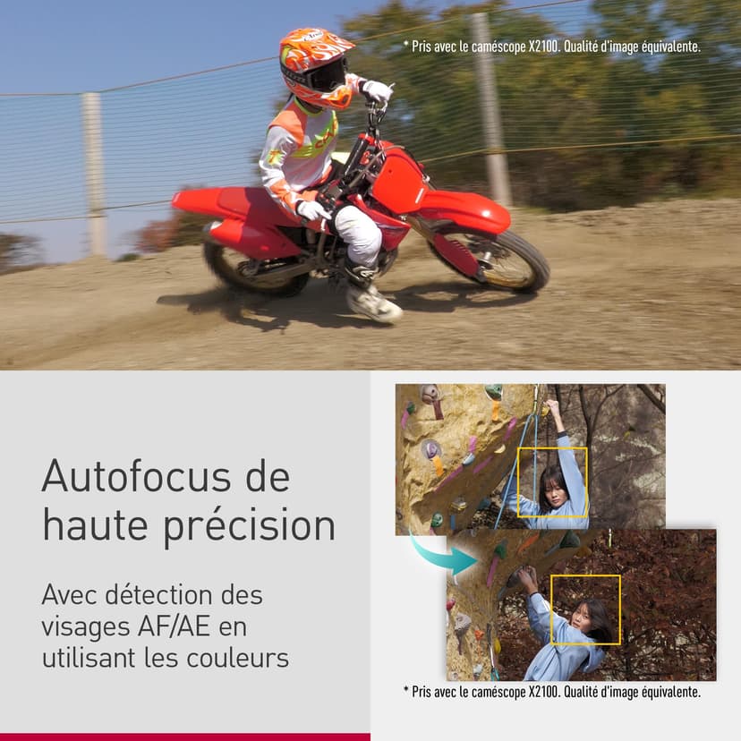 Panasonic AG-CX18EH 4K 60p Professional Camcorder with 25mm Wide-Angle Lens, 24x Zoom, 3G-SDI, XLR, 5-Axis Hybrid OIS, LED Light, Wi-Fi, USB PD, Black - 5