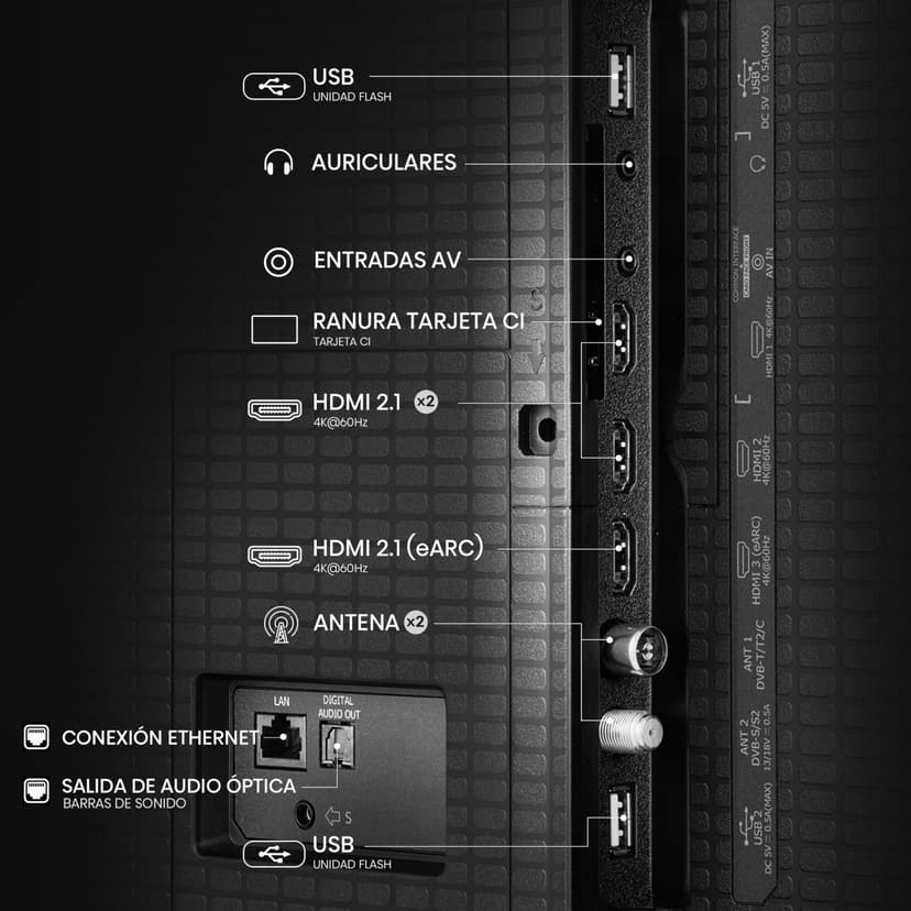 Hisense 30A7Q - 3