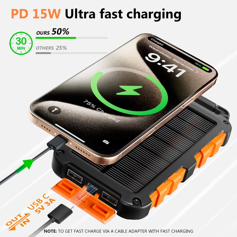 Solar Power Bank 26800mAh, PD15W USB C Portable Solar Charger Fast Charging External Battery Pack with 3 Outputs 2 Inputs and LED Light for Outdoor Phone Tablets and More - 2