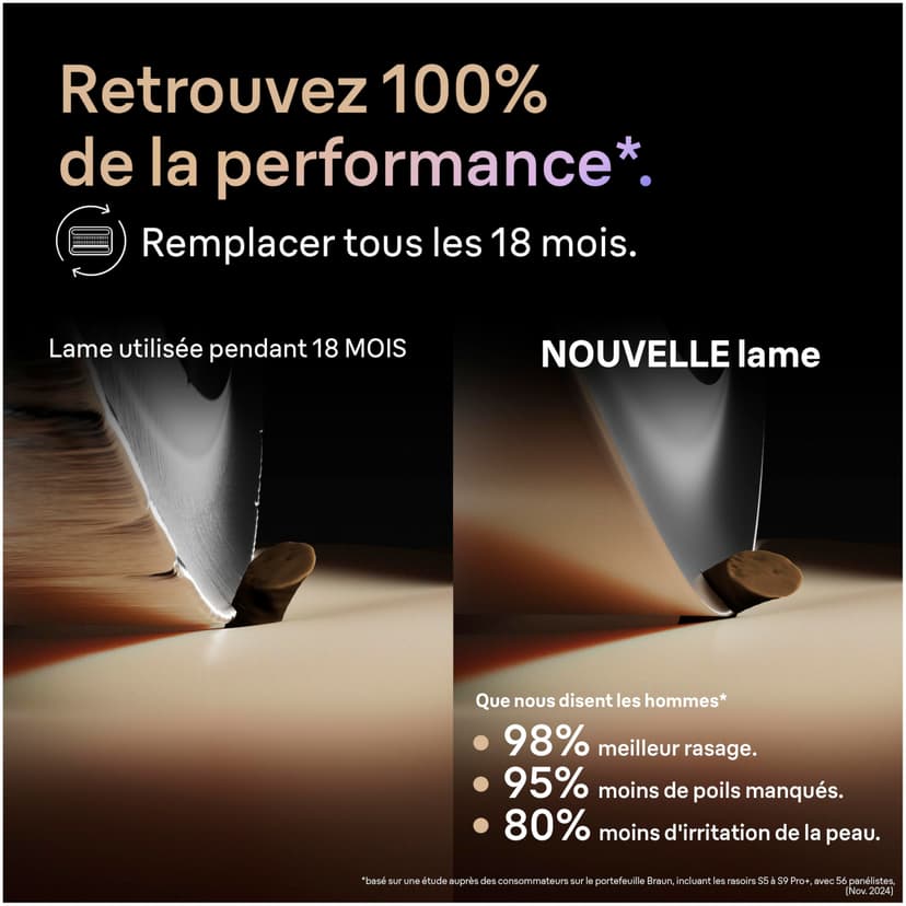 Braun Tête De Rasoir Electrique Homme Series 9 PRO + 96M Noire, ORIGINALE, Remplacement De La Grille Pour Un Rasage De Près, Lames Ultra Fines, Elément De Rechange OFFICIEL - 3