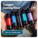 Sawyer Products SP340 Mini Water Filtration System, Filter and Cleaning Plunger only, Single, Teal - 2