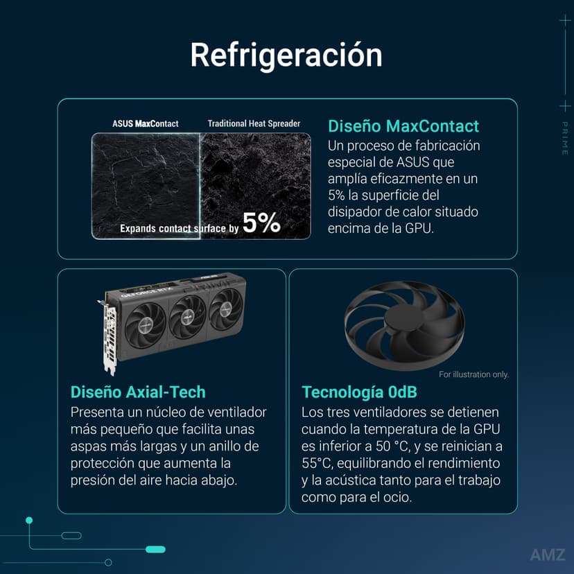 ASUS Prime NVIDIA GeForce RTX 5060 OC Edition, Graphics Card 8GB GDDR7, 128 Bit, PCIe 5.0, 3 Axial-Tech Fans, 1 HDMI 2.1, 3 DisplayPort 2.1, GPU Tweak III, Black, PRIME-RTX5060-O8G - 4