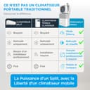 MIDEA Climatiseur PortaSplit Mobile Silencieux 4-in-1| 12000 BTU | Chauffage et Climatisation Portable Prêt à Poser 3,5kW- Clim Mobile avec rafraîchisseur, déshumidificateur, chauffage,ventilateur - 6