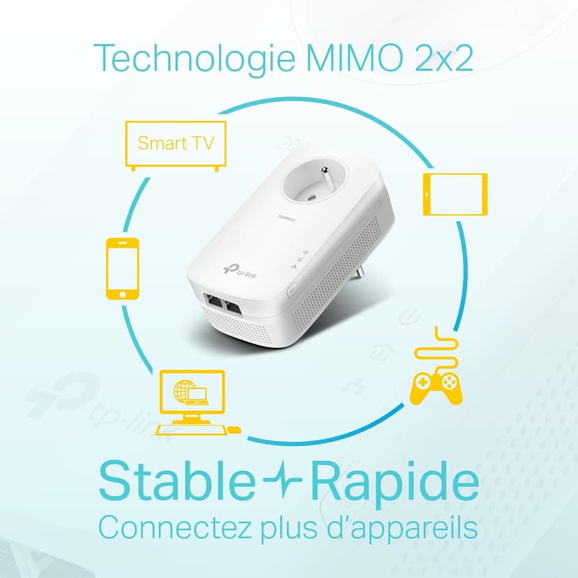 TP-Link 2000Mbps Powerline with 2 Gigabit Ethernet Ports and Integrated Socket, 2 Powerline Kit - Perfect Solution for Enjoying Multi-TV Service at Home -TL-PA9025P KIT (EN) - 3