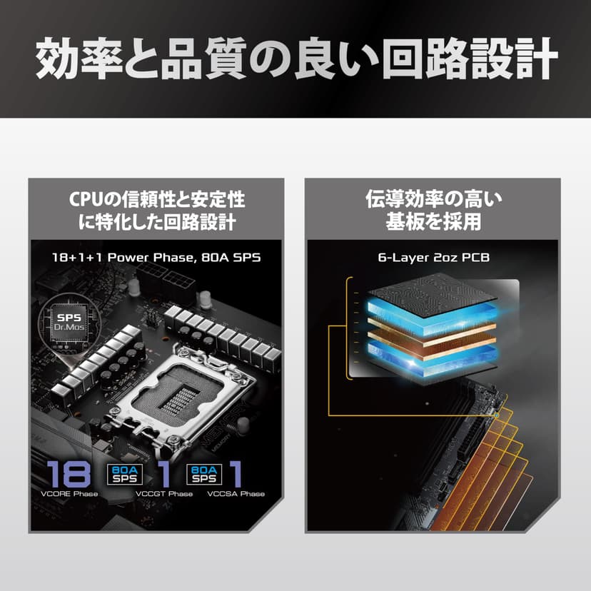 ASRock Z890 LiveMixer WiFi 1851 ATX DDR5 Retail - 5